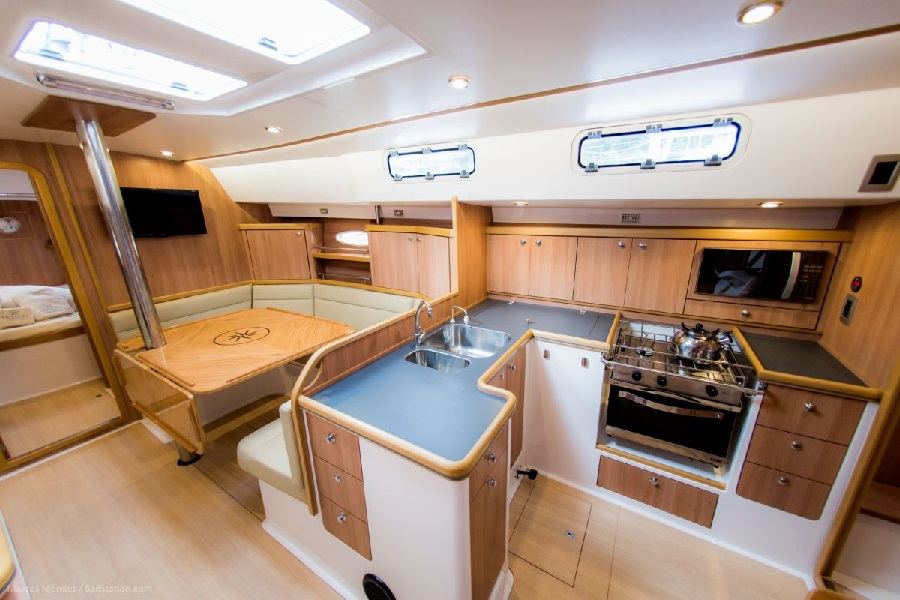 Tudo o que você precisa saber antes de viajar de veleiro